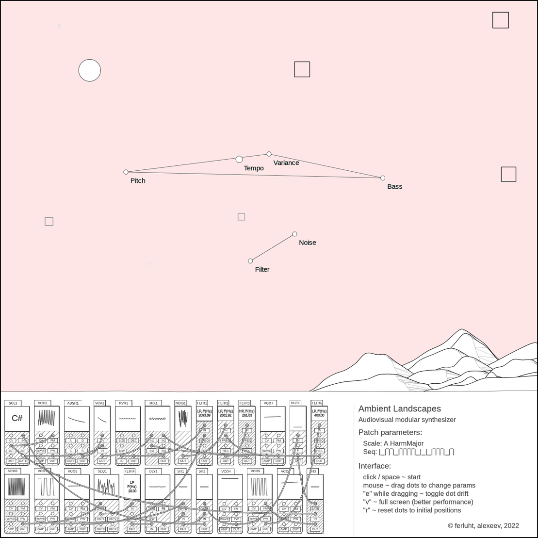 Ambient Landscapes synthesizer #99