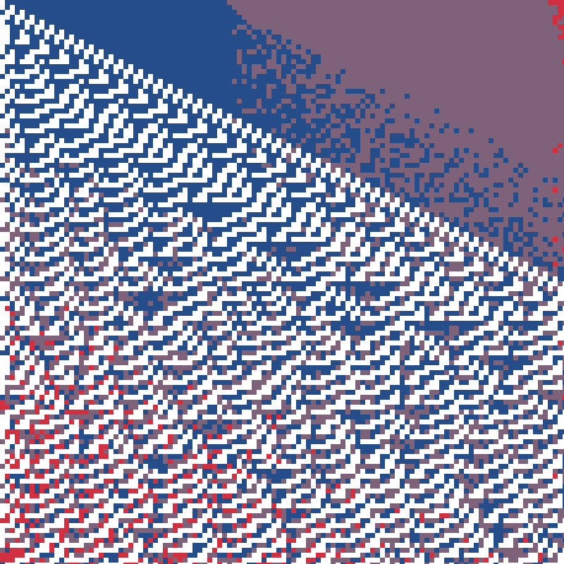 Colored Elementary Cellular Automaton #252