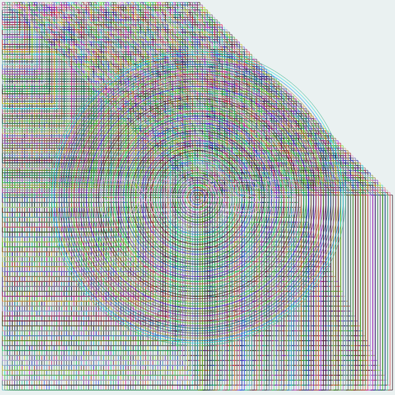 RGB #2 #7
