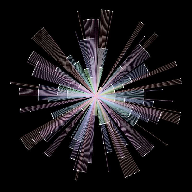 StellarMutation #19