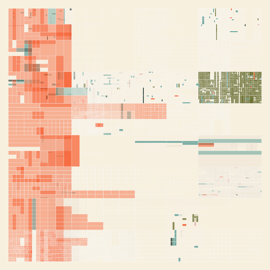 NESTED IDENTITIES #213