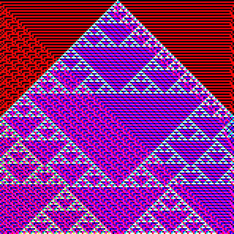 RGB Elementary Cellular Automaton #6