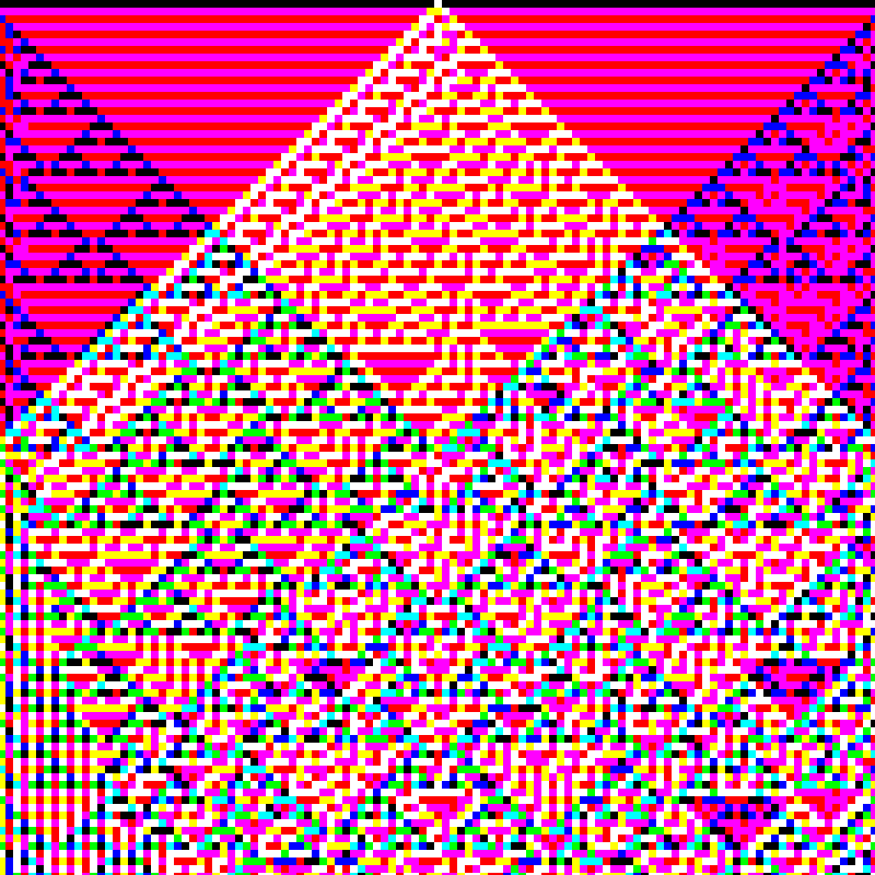 RGB Elementary Cellular Automaton #983