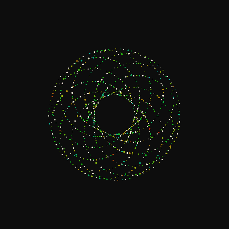 rotating particles #209