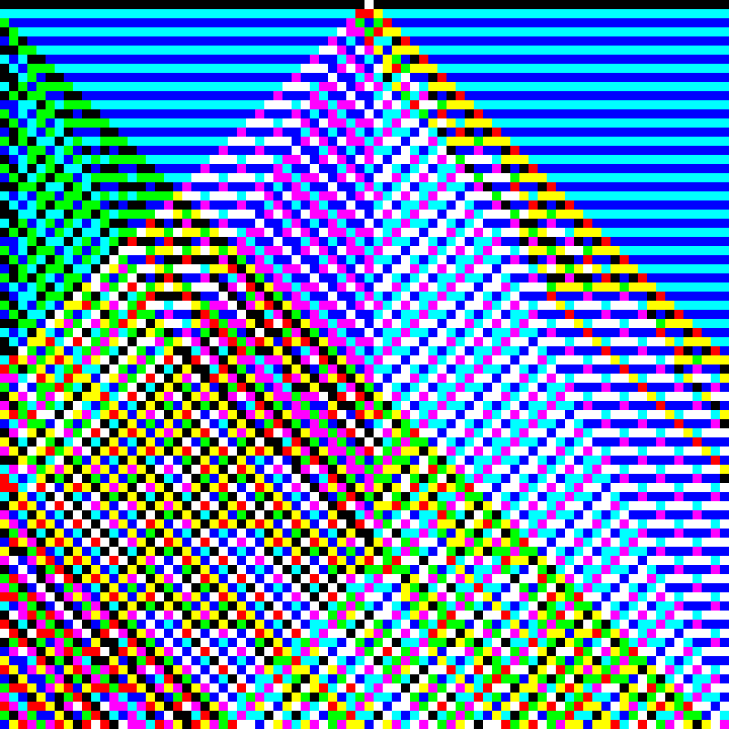 RGB Elementary Cellular Automaton #22