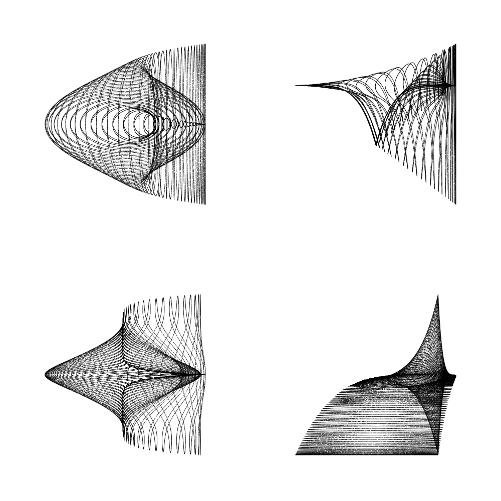 Para Metric #72