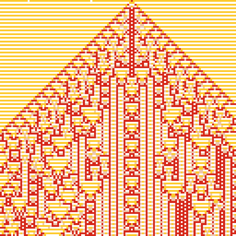 Totalistic Cellular Automata