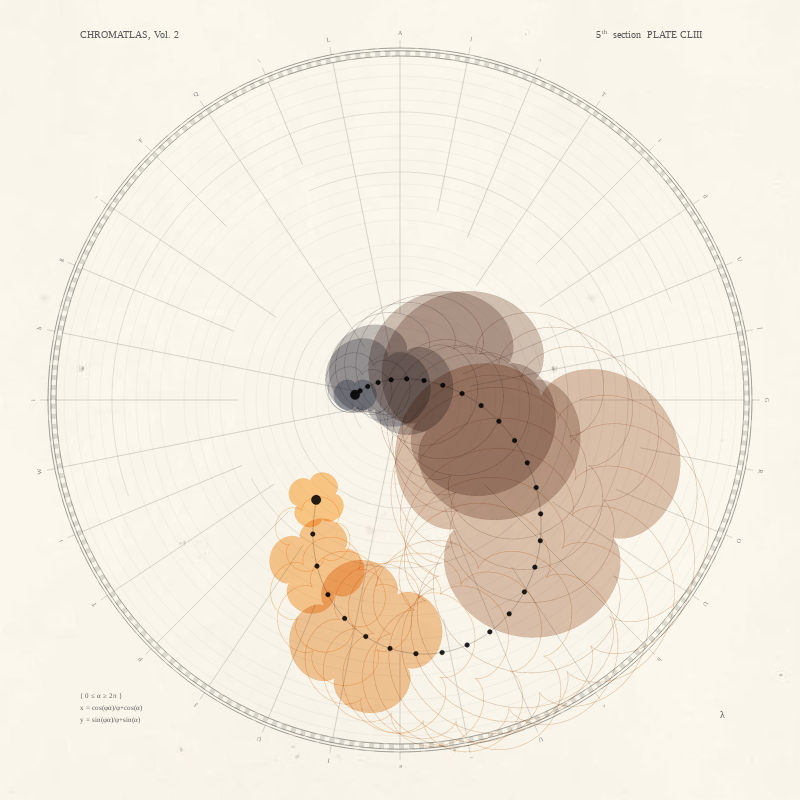 CHROMATLAS, Vol. 2 #117