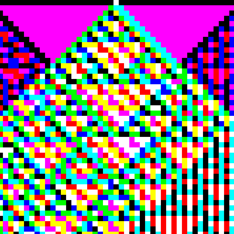 RGB Elementary Cellular Automaton #981