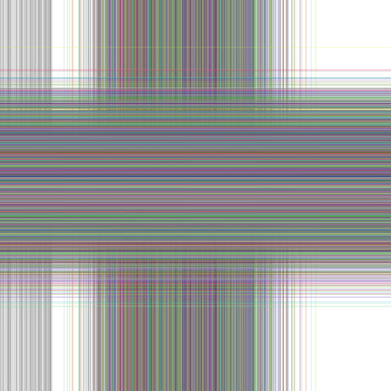 Experiment + #33