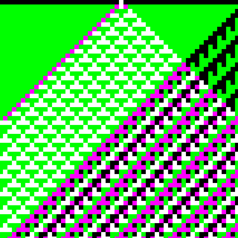 RGB Elementary Cellular Automaton #813