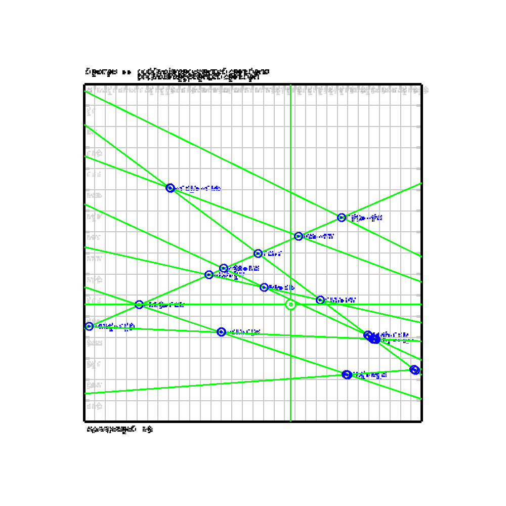 Glipsian Early Warning Collision Detection #32