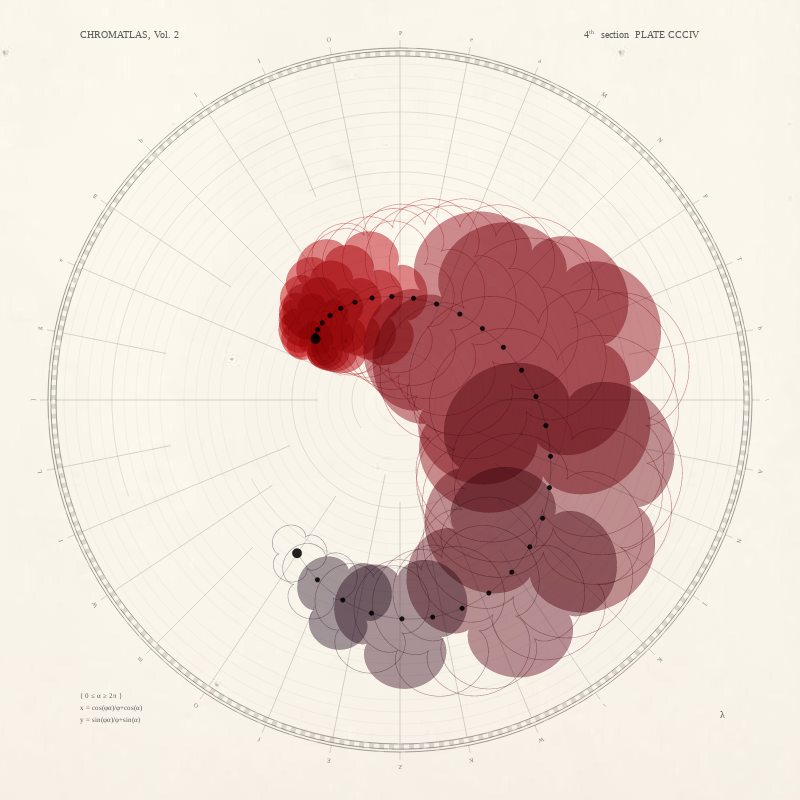 CHROMATLAS, Vol. 2 #231