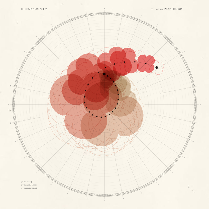 CHROMATLAS, Vol. 2 #189