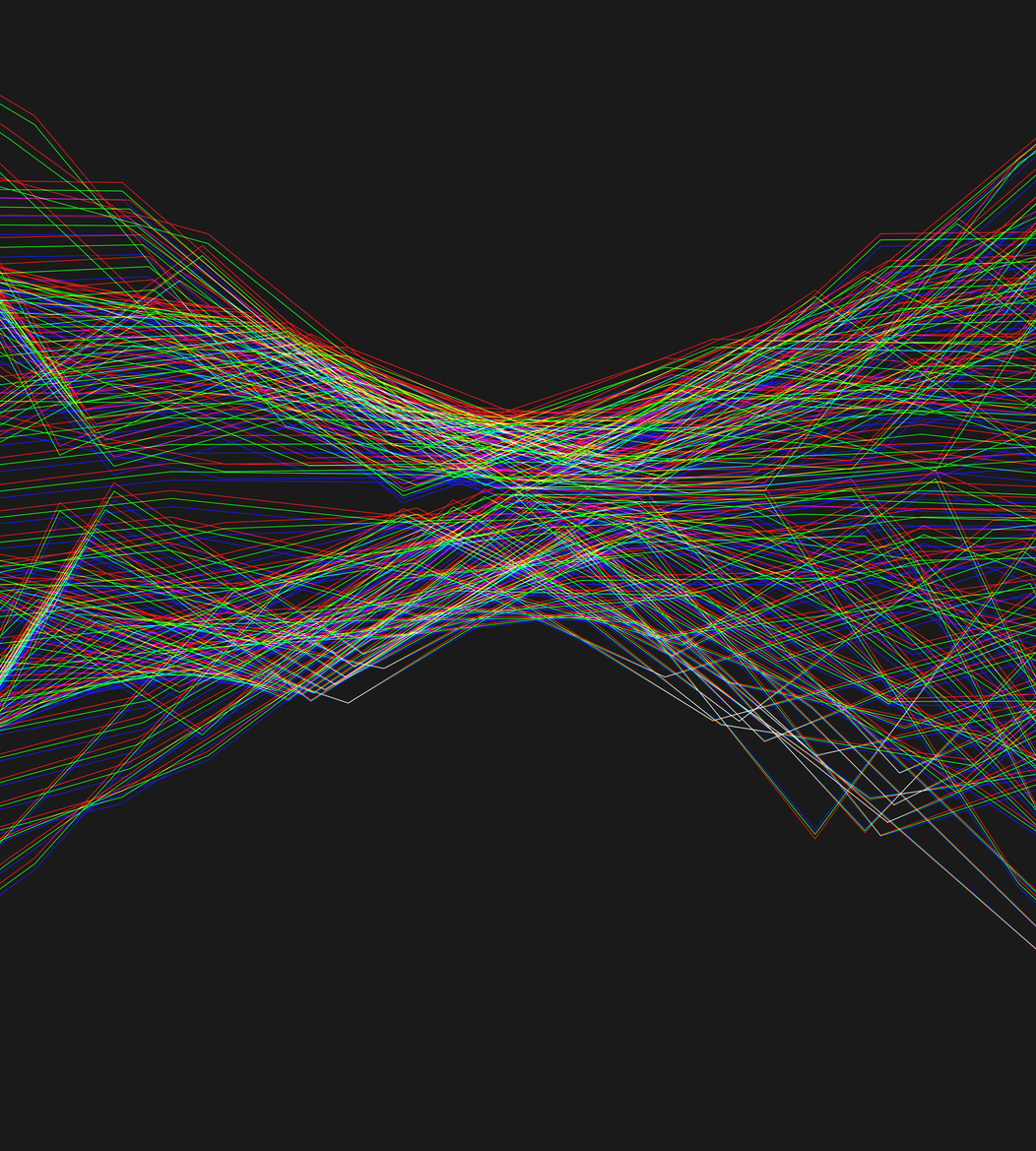 Linear Cycle #146