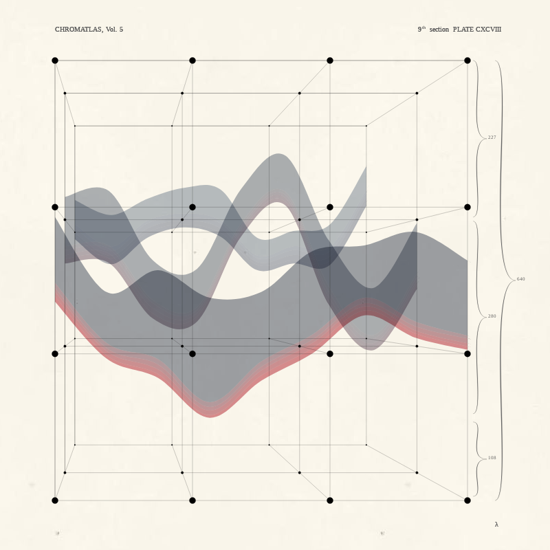 CHROMATLAS, Vol. 5 #98