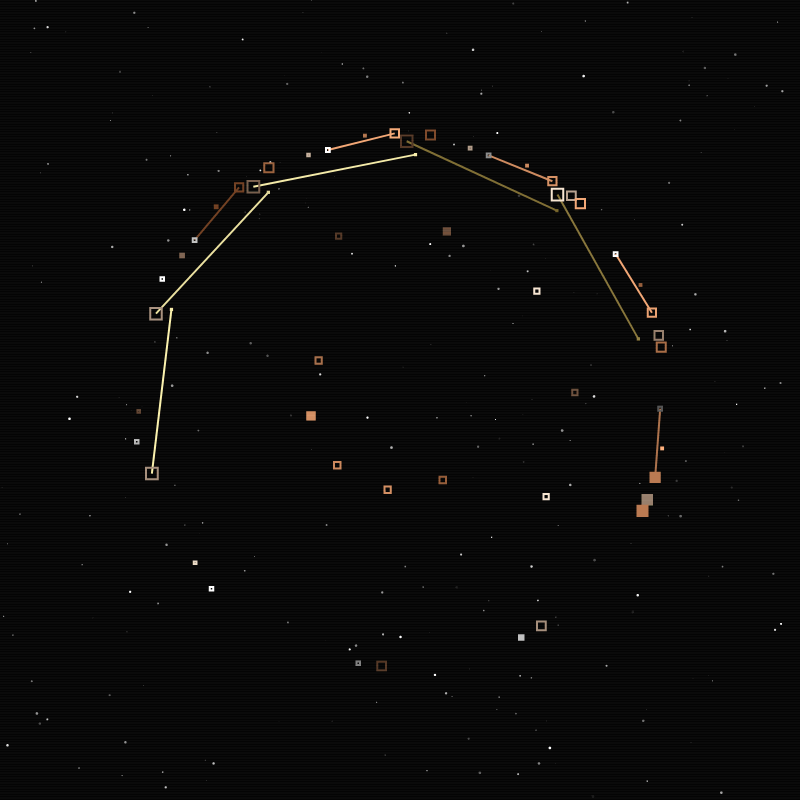 hyperNodes #3