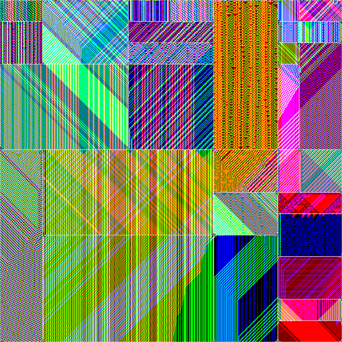RULES (for Elementary Cellular Automata) #42