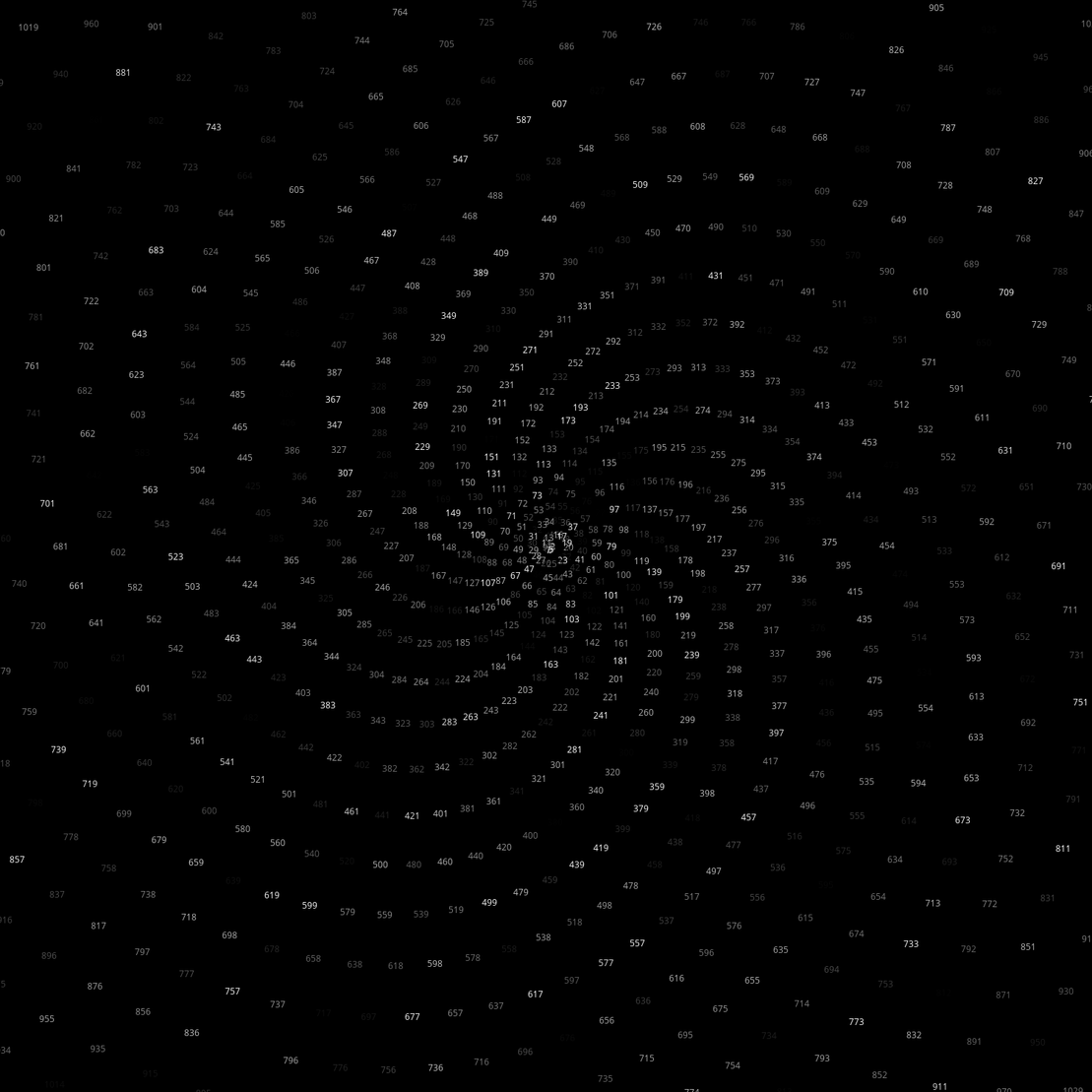 Polar Plot of Numbers #229