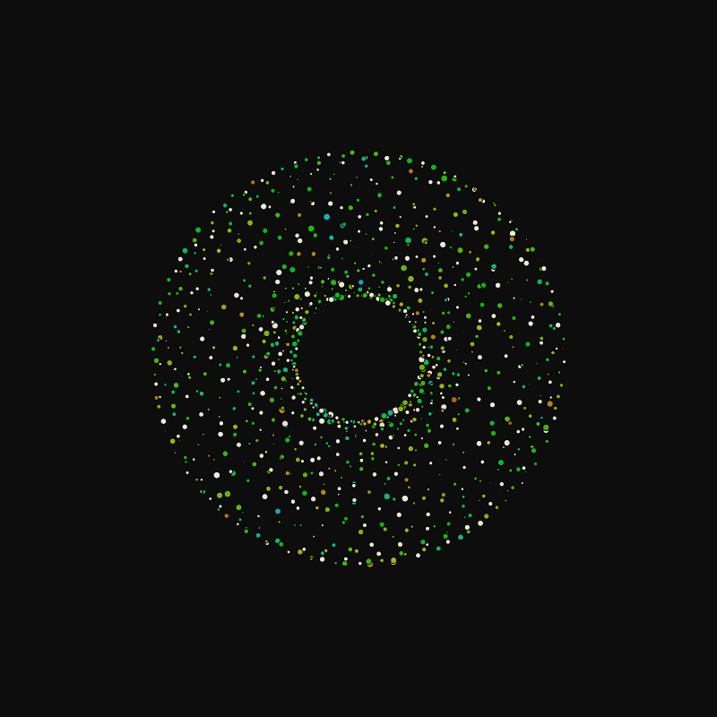 rotating particles #192