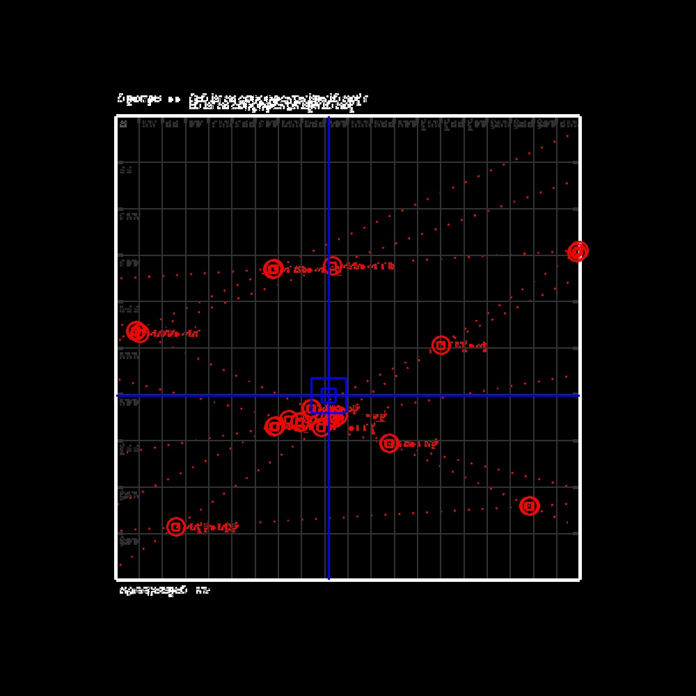 Glipsian Early Warning Collision Detection #80