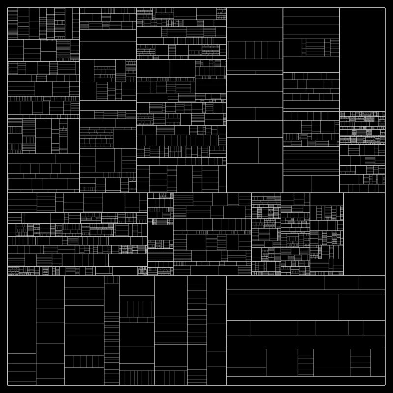 partition() #251