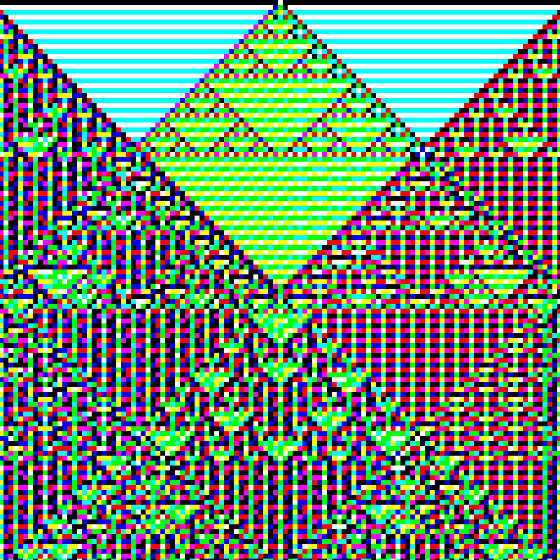 RGB Elementary Cellular Automaton #266