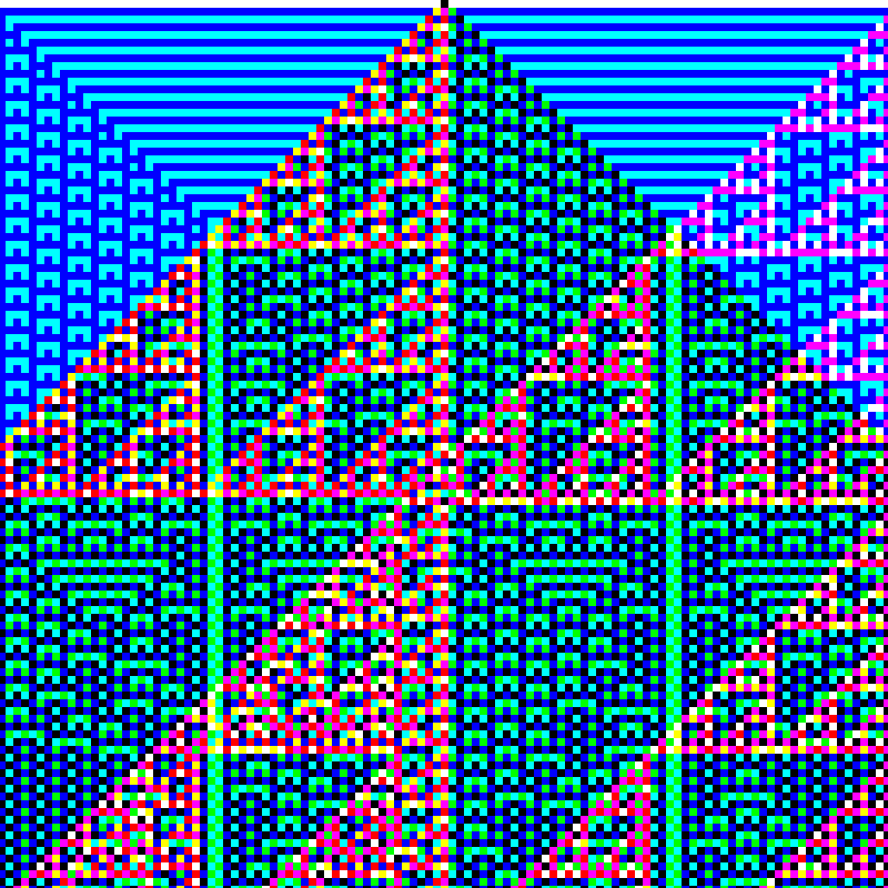 RGB Elementary Cellular Automaton #179