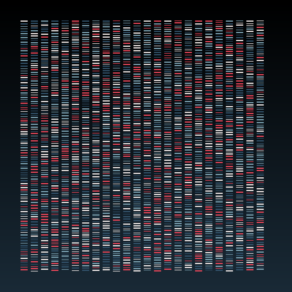 Deoxyribonucleic Acid Sequence | BDC #11