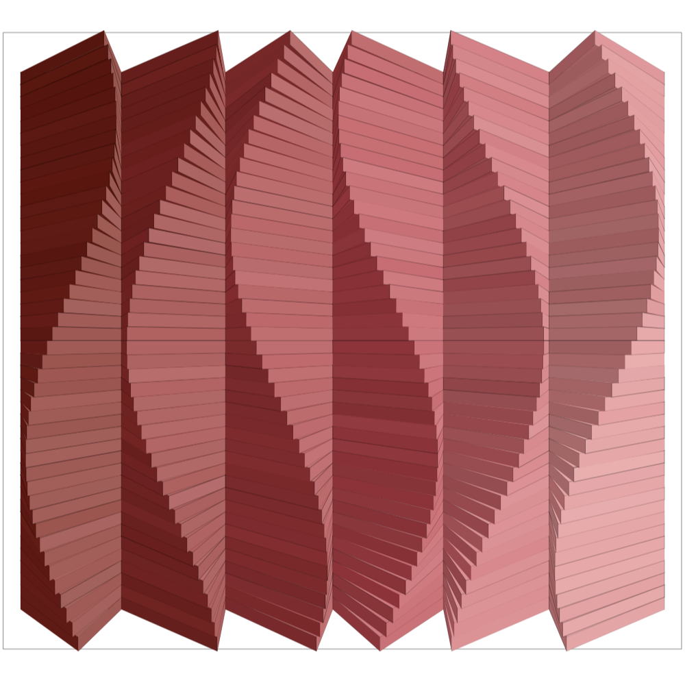 Headwinds #30