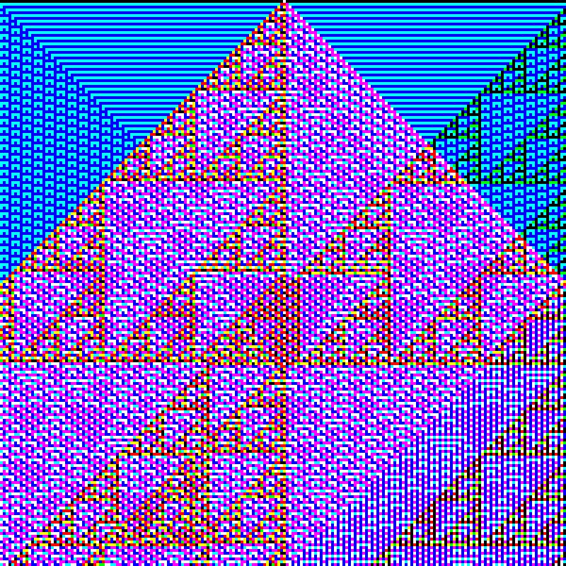 RGB Elementary Cellular Automaton #211