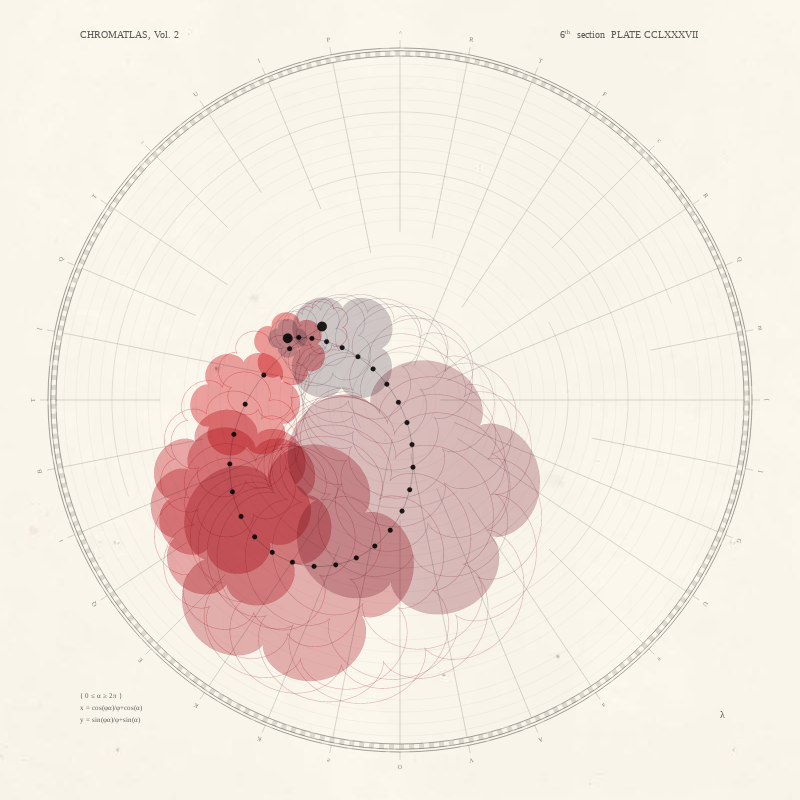 CHROMATLAS, Vol. 2 #125