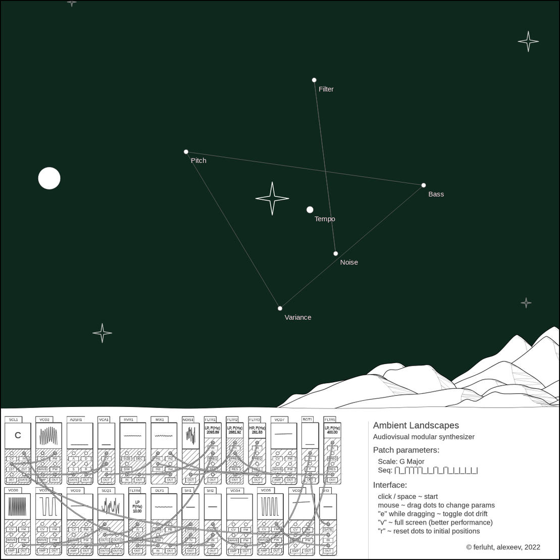 Ambient Landscapes synthesizer