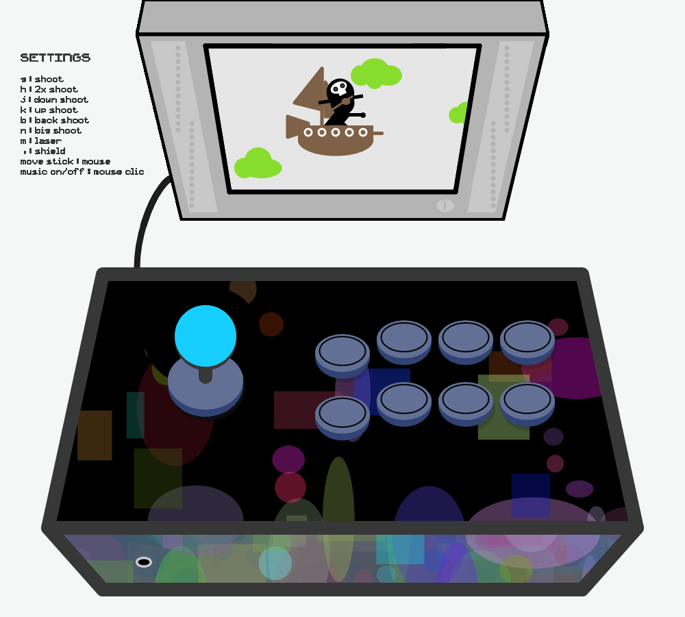 Arcade stick #24