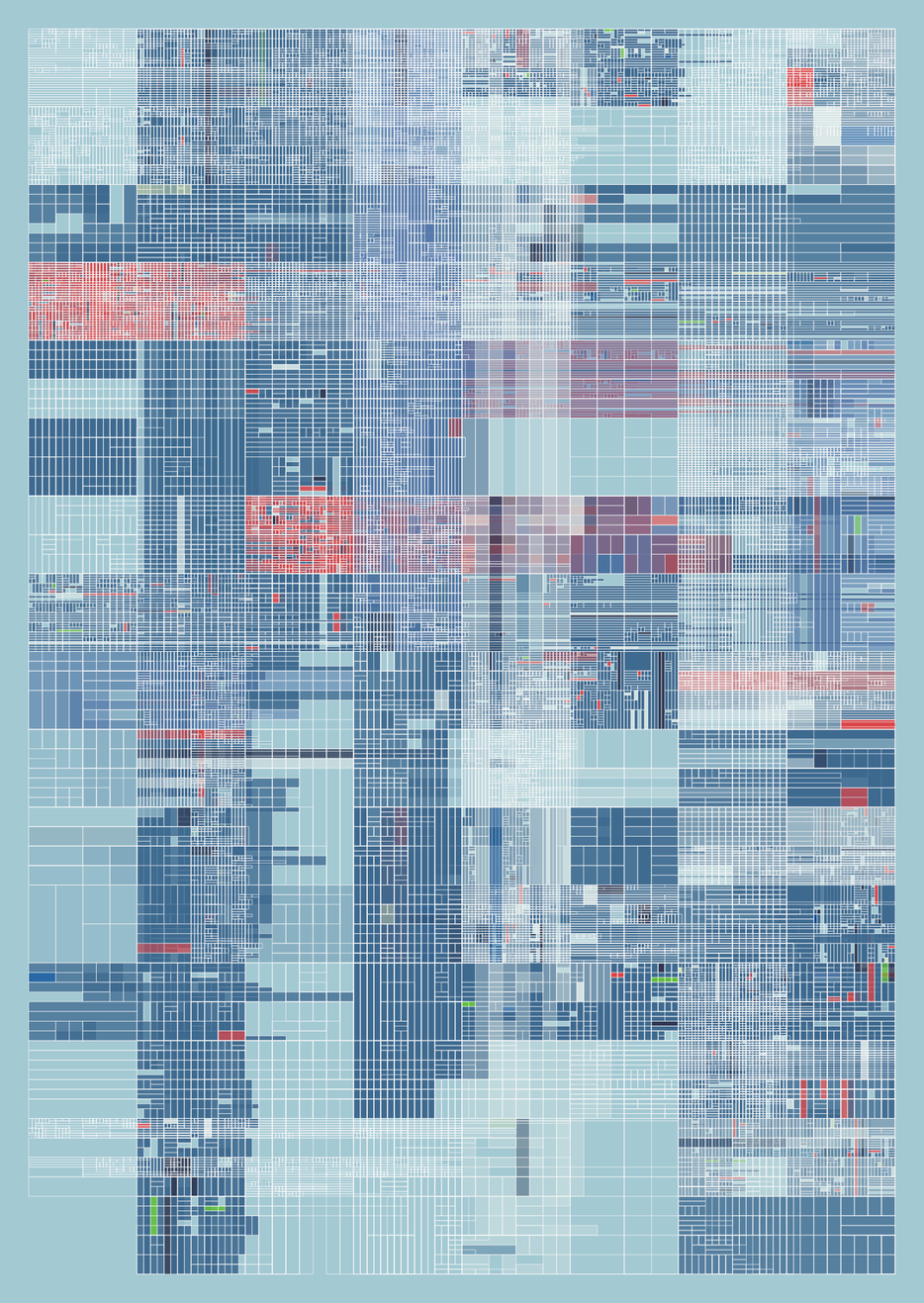 NESTED IDENTITIES #184