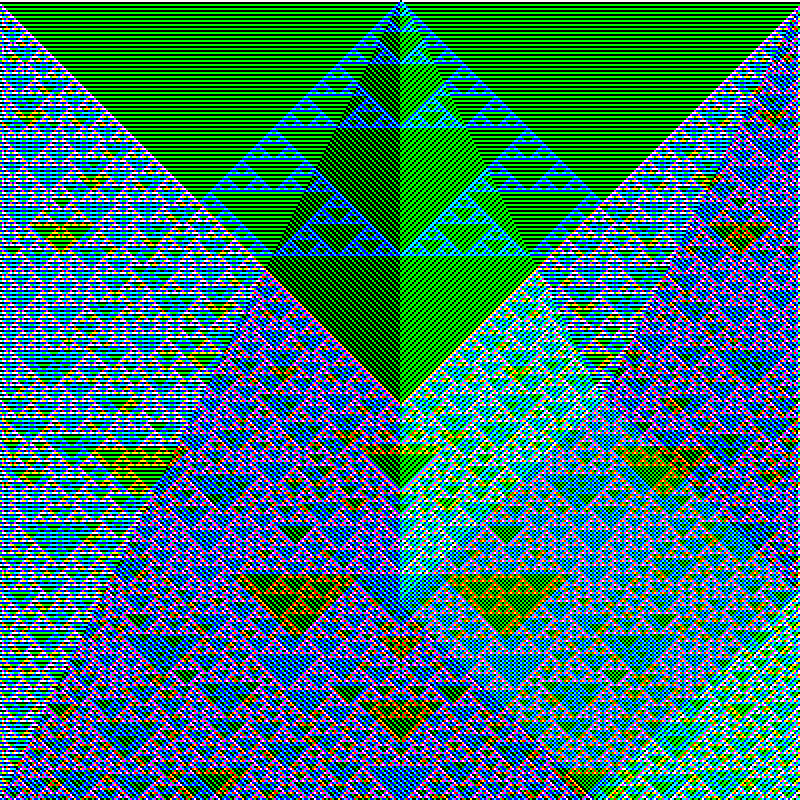 RGB Elementary Cellular Automaton #52