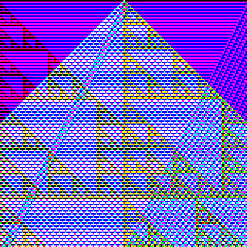 RGB Elementary Cellular Automaton #629