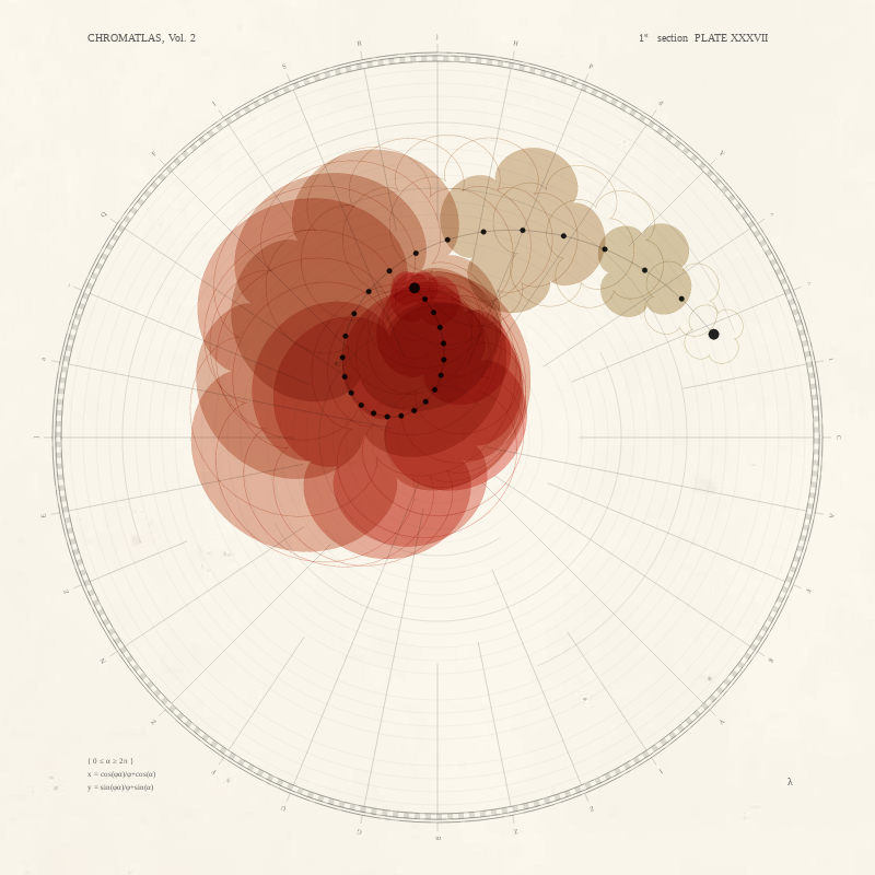 CHROMATLAS, Vol. 2 #103