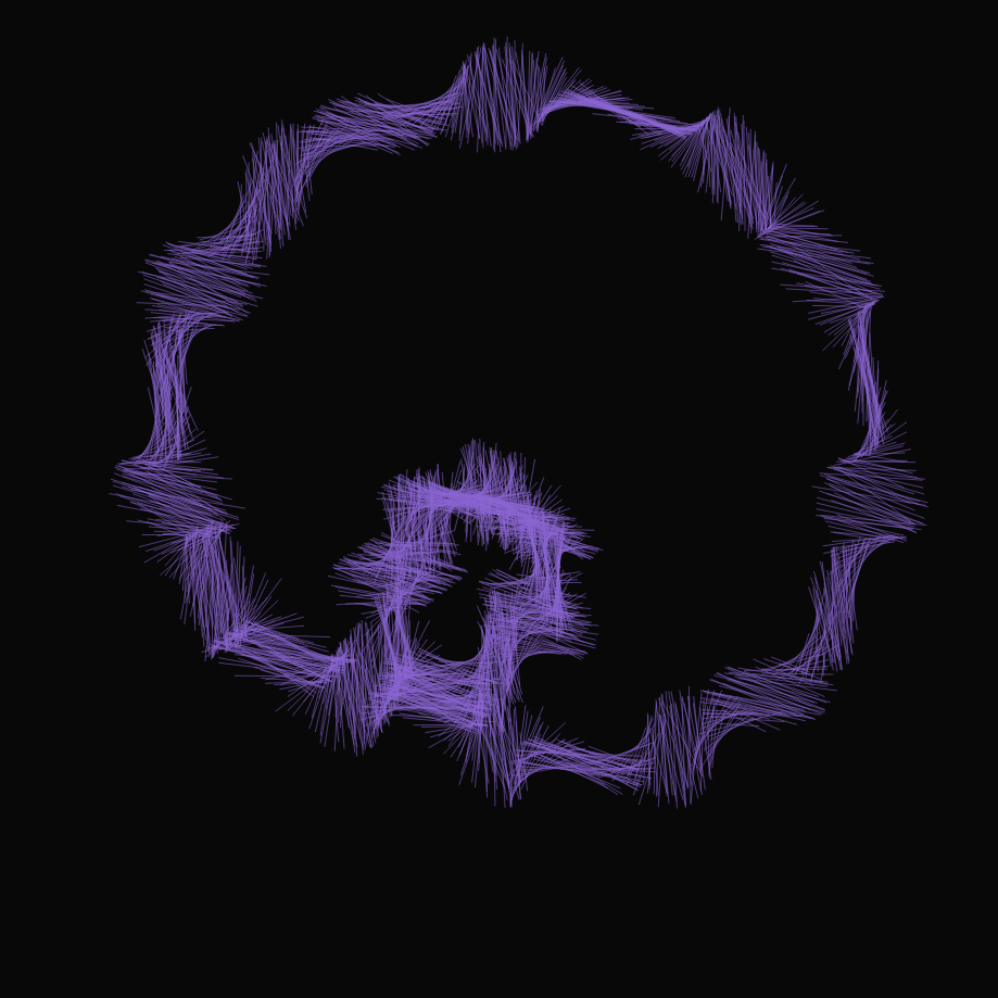 The Noise #9014