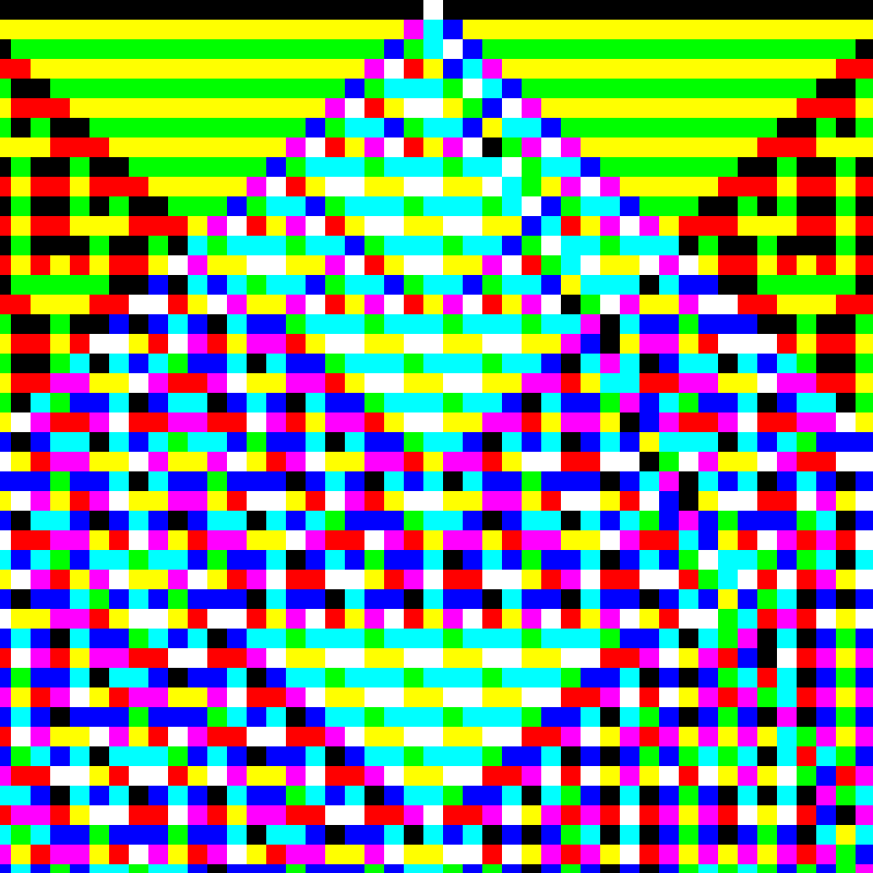 RGB Elementary Cellular Automaton #634