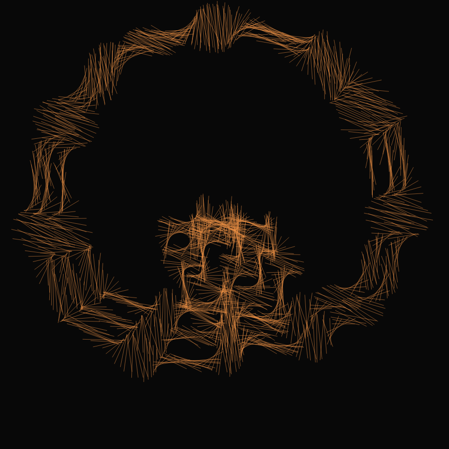 The Noise #15727