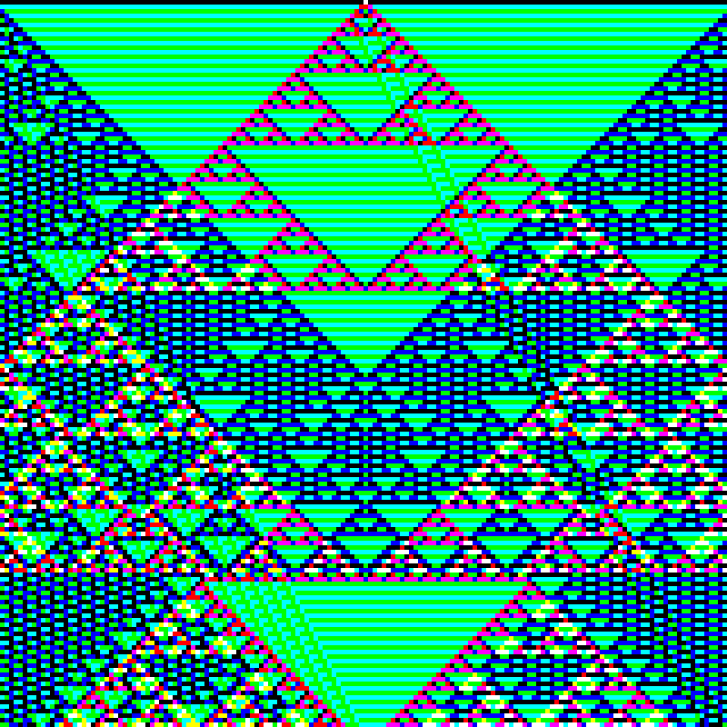 RGB Elementary Cellular Automaton #922