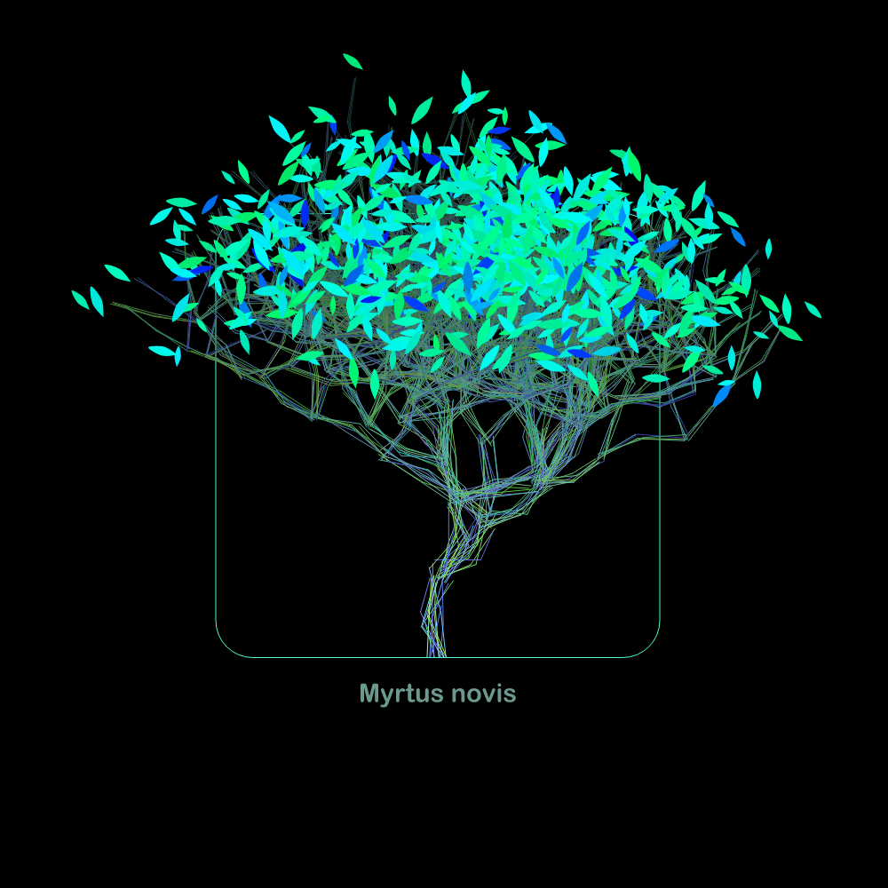 Fluidynamix - Trees #106