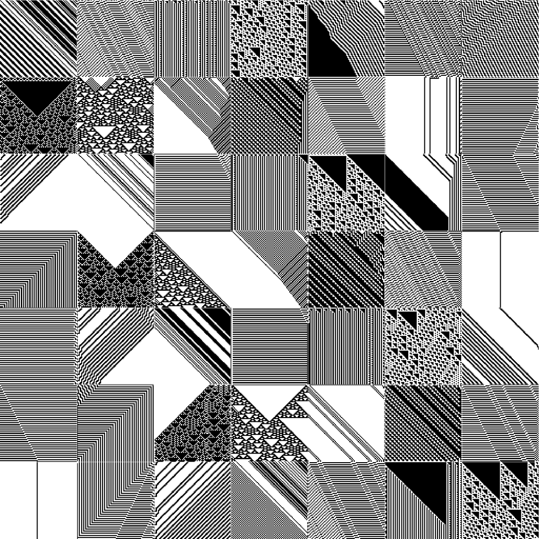 RULES (for Elementary Cellular Automata) #94