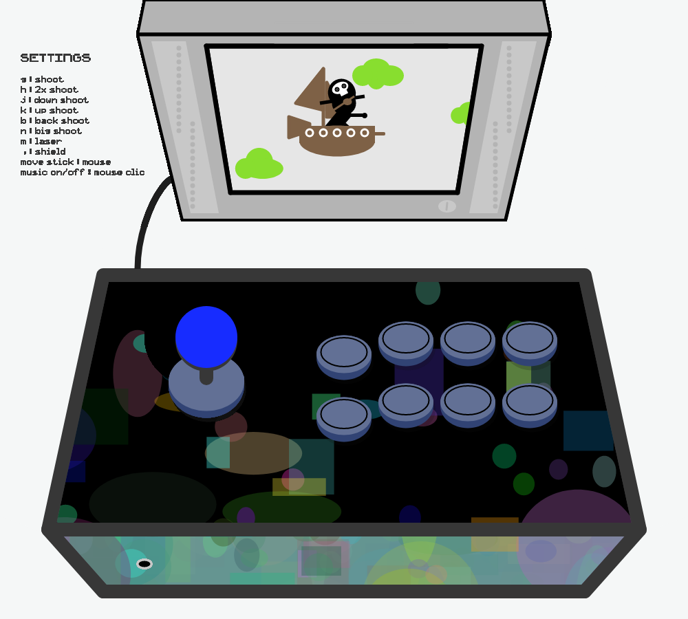 Arcade stick #27