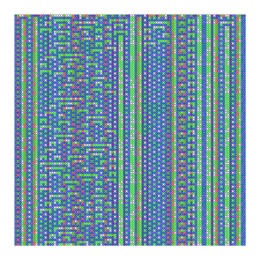 Cellular automata are awesome: let's build some