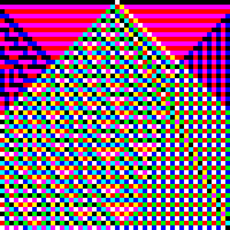 RGB Elementary Cellular Automaton #954