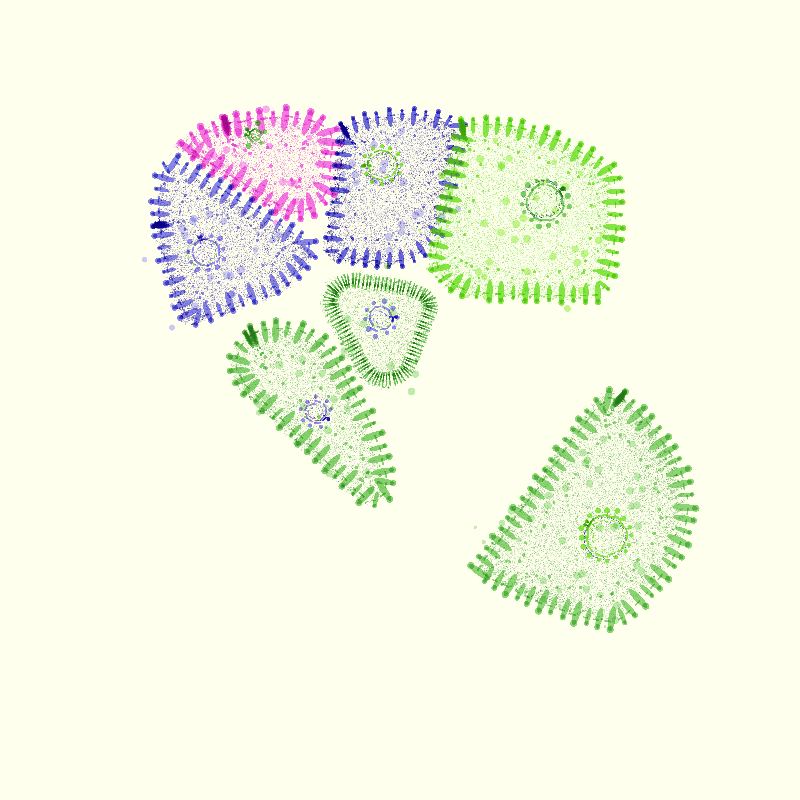 Organelles #1