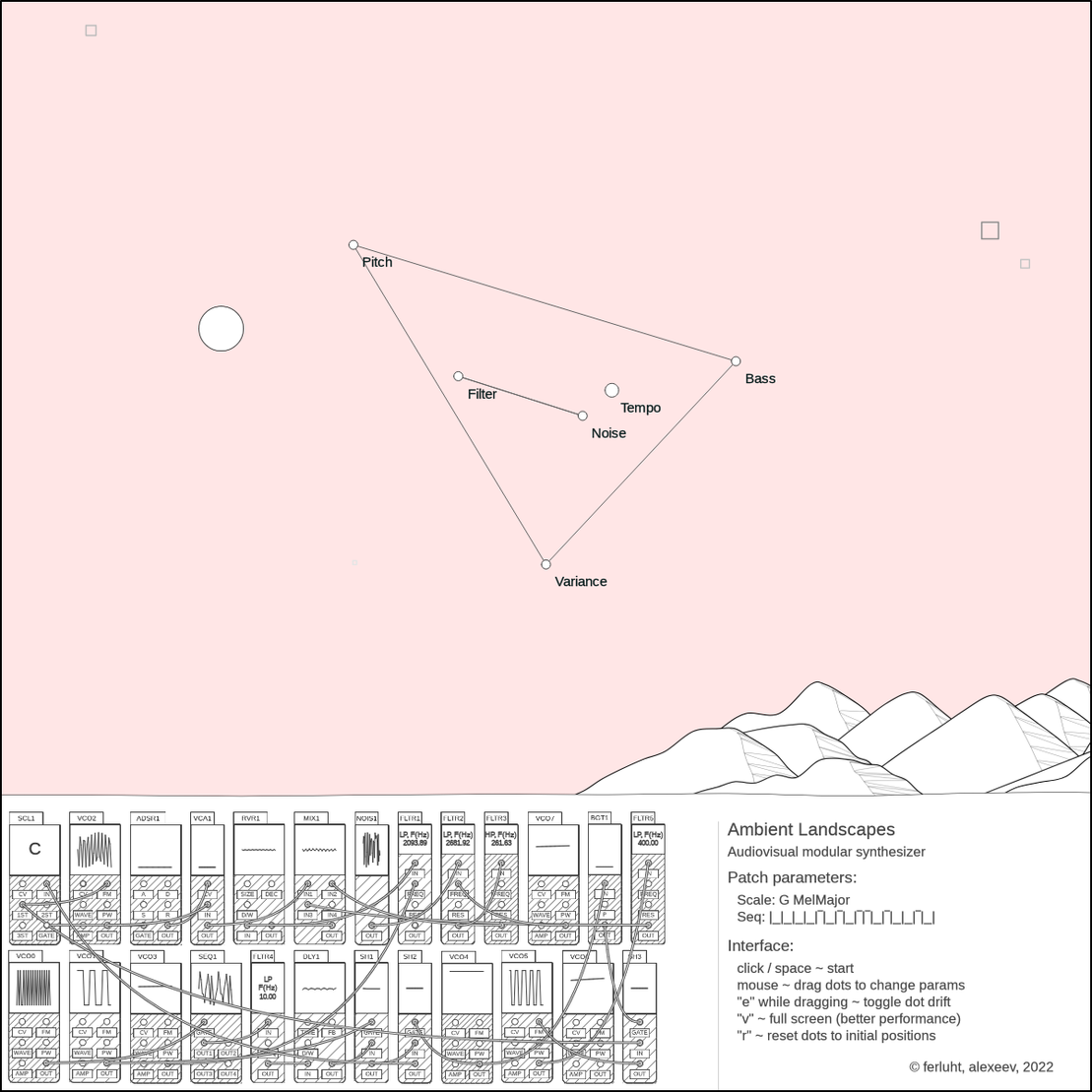 Ambient Landscapes synthesizer #98