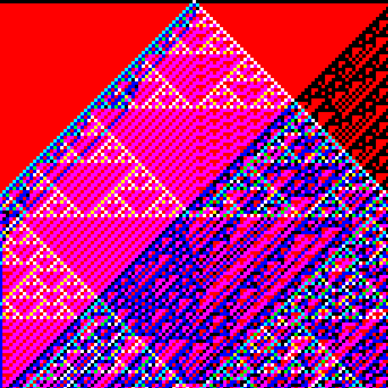 RGB Elementary Cellular Automaton #227